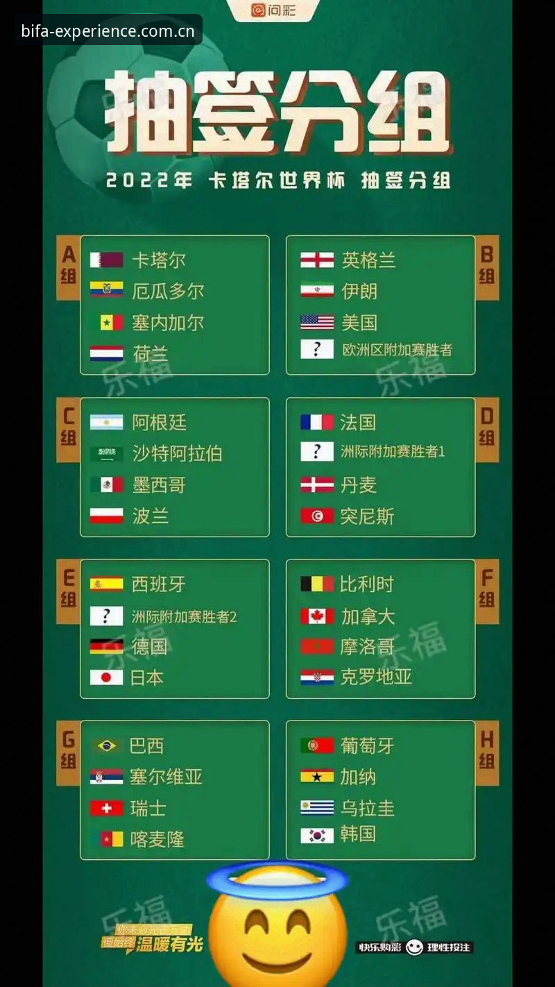 德国队世界杯大名单公布后，如何在必发体验中心获取最新赛事赔率分析？